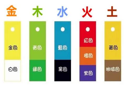 五行 金的顏色|五行屬金適合什麼顏色？